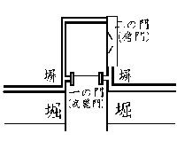 城下の道1